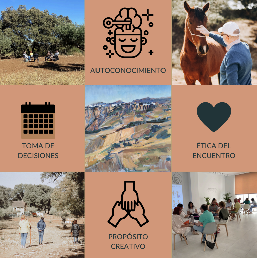 ACE ( Autoconocimiento para el encuentro)